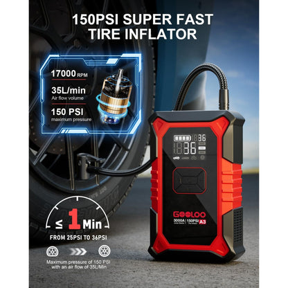 Portable Car Jump Starter 3000A