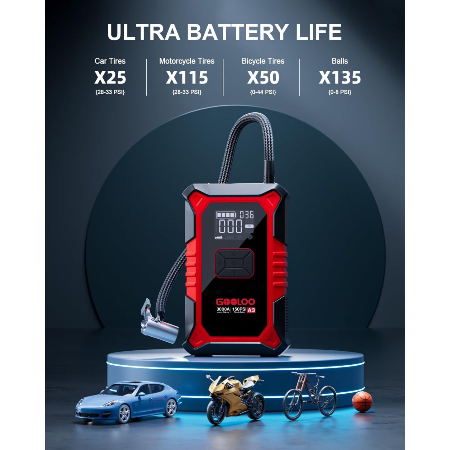 Portable Car Jump Starter 3000A